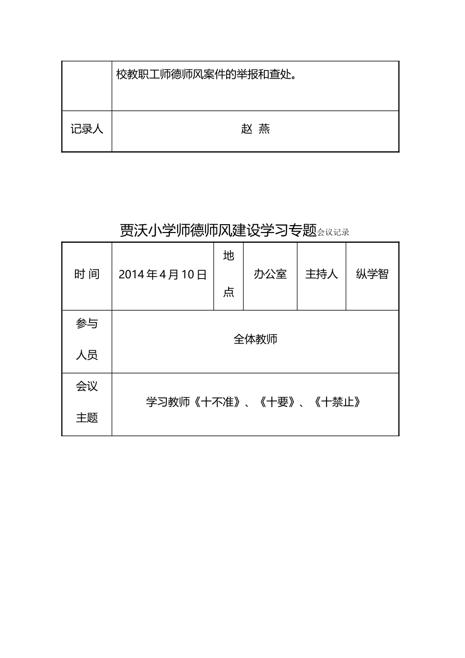 贾沃小学师德师风建设学习专题会议记录_第3页