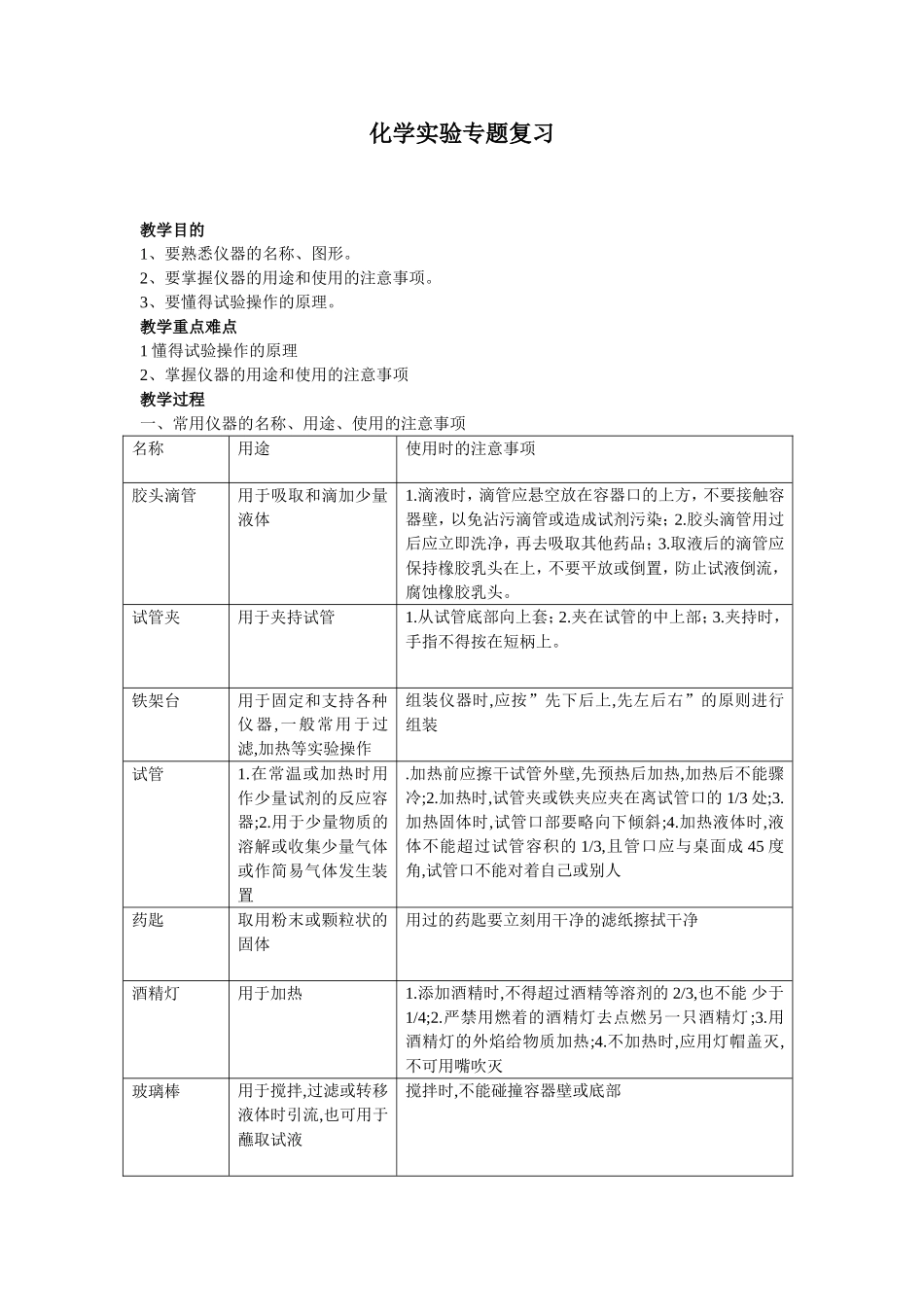 化学实验专题复习_第1页