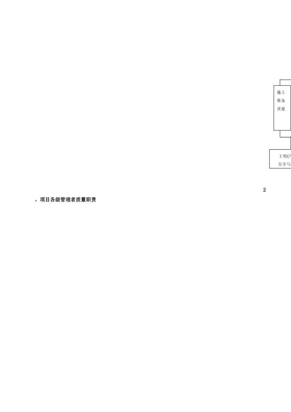 建筑工程主体结构质量缺陷处理方案_第2页