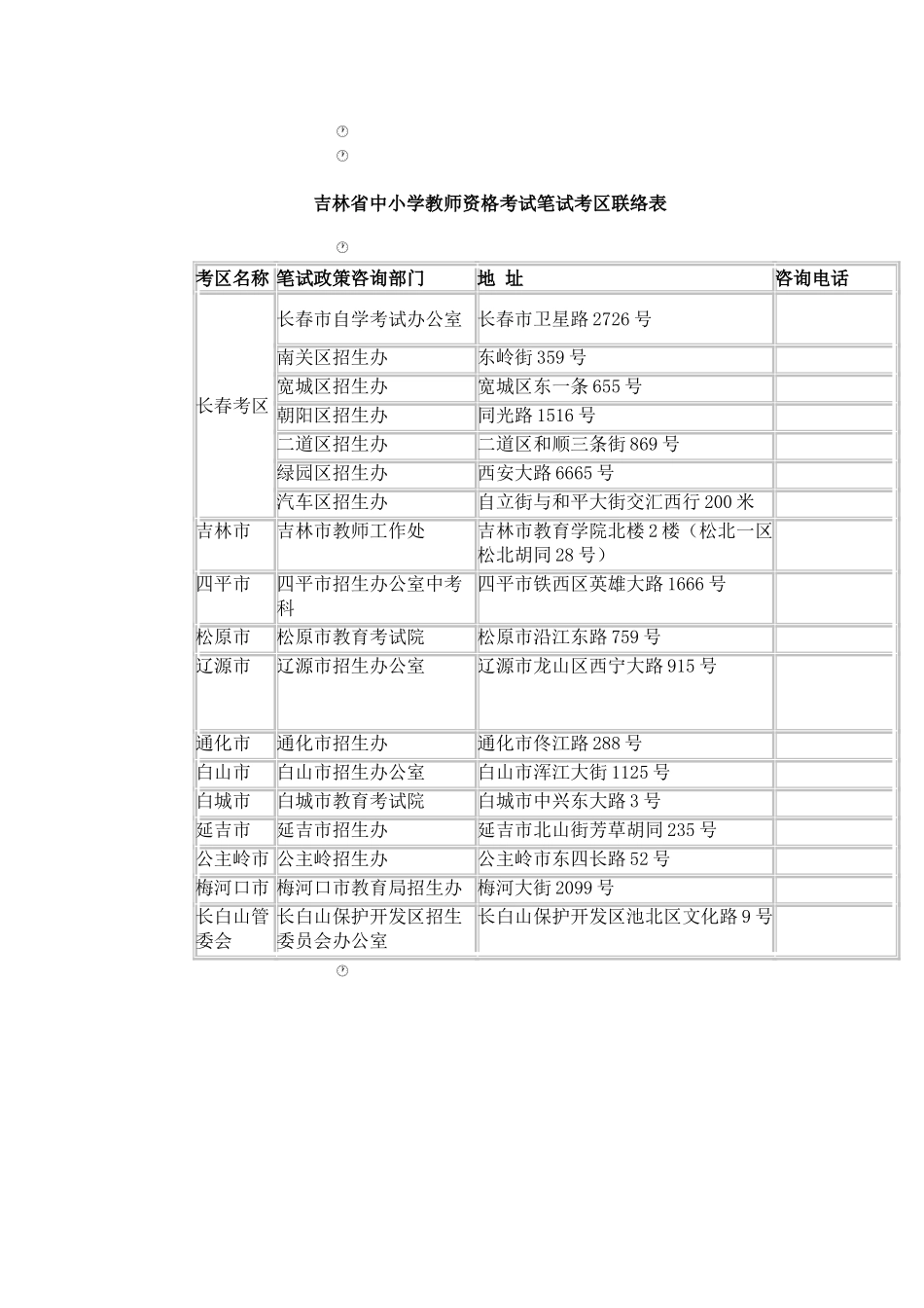 吉林省中小学教师资格考试笔试考区联络表_第1页