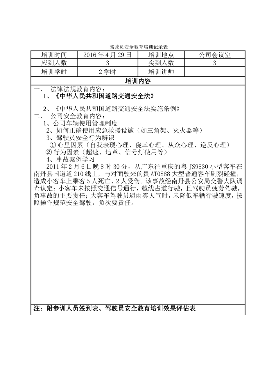 驾驶员安全教育培训记录表_第1页