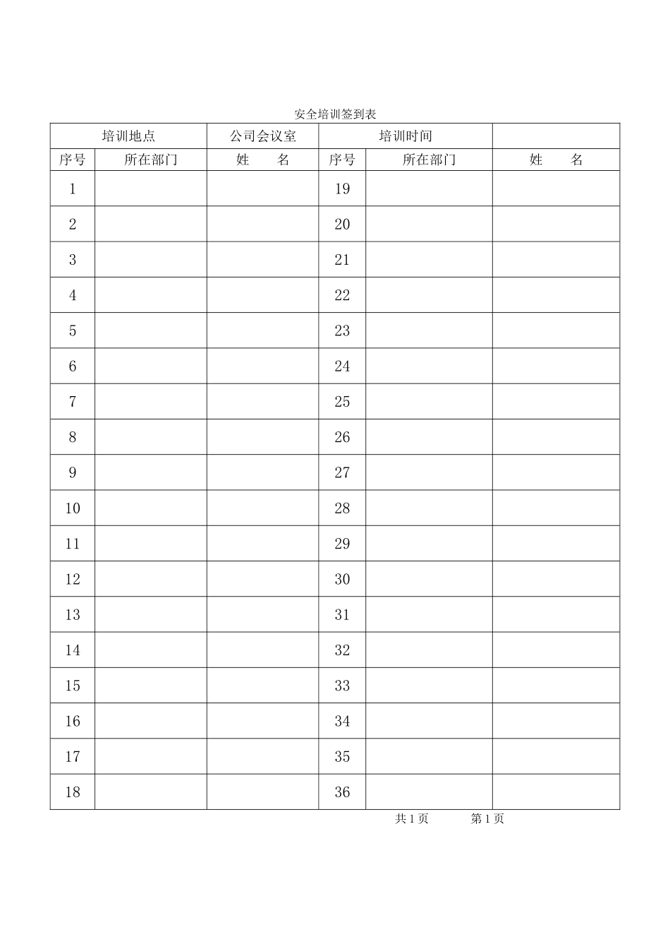 驾驶员安全教育培训记录表_第3页