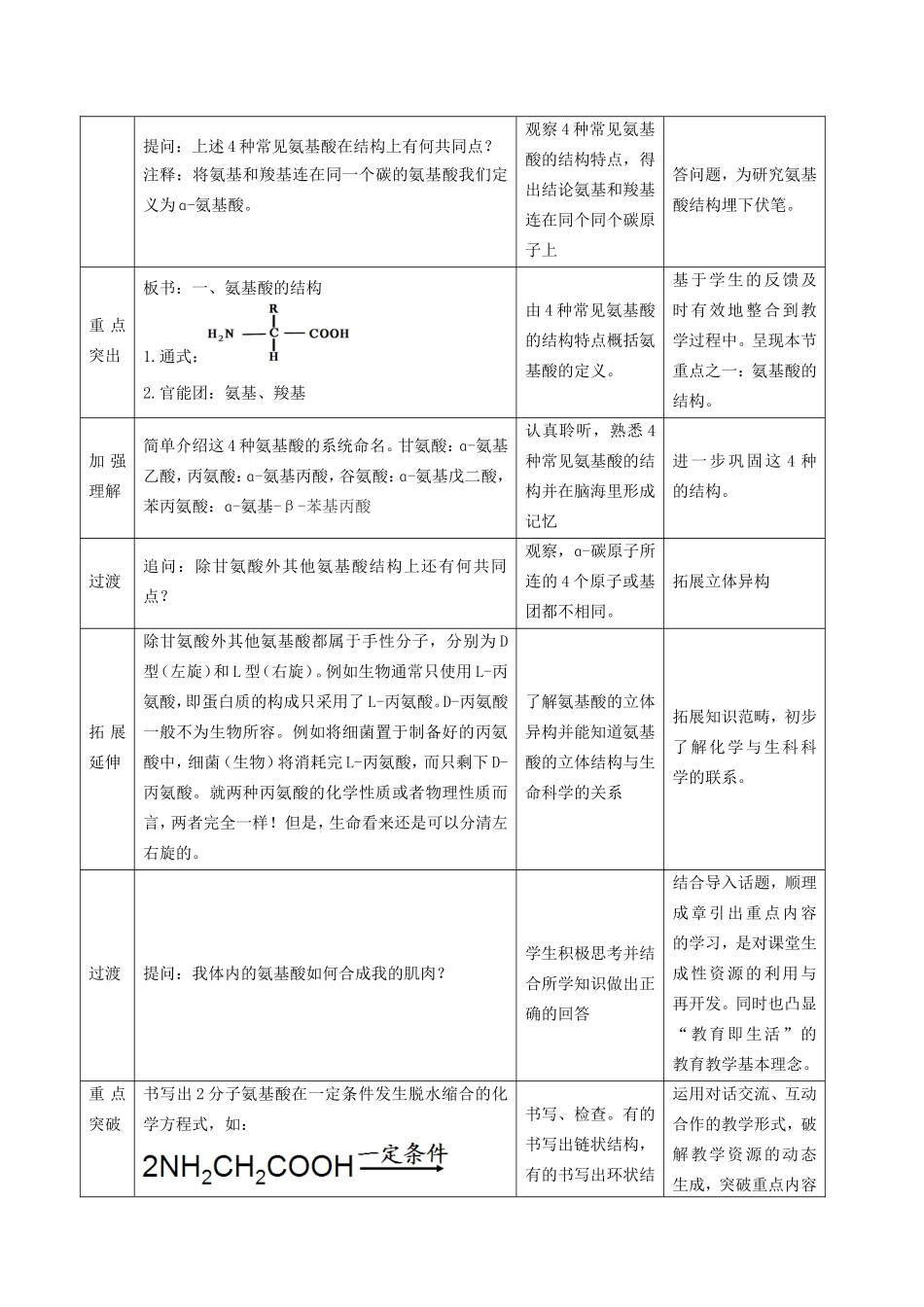 化学源于生活化学用于生活—《氨基酸》教学设计及反思_第3页