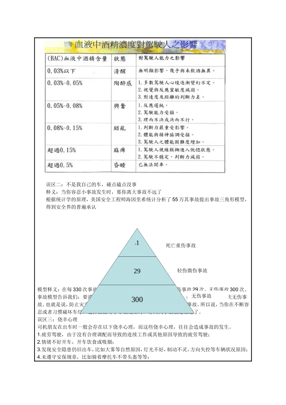 驾驶员安全培训材料_第2页
