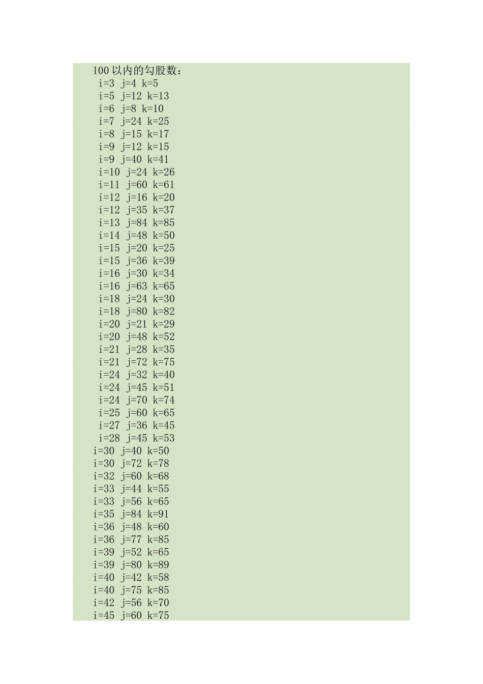 100以内的勾股数_第1页