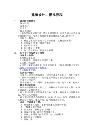 建筑设计、报批流程