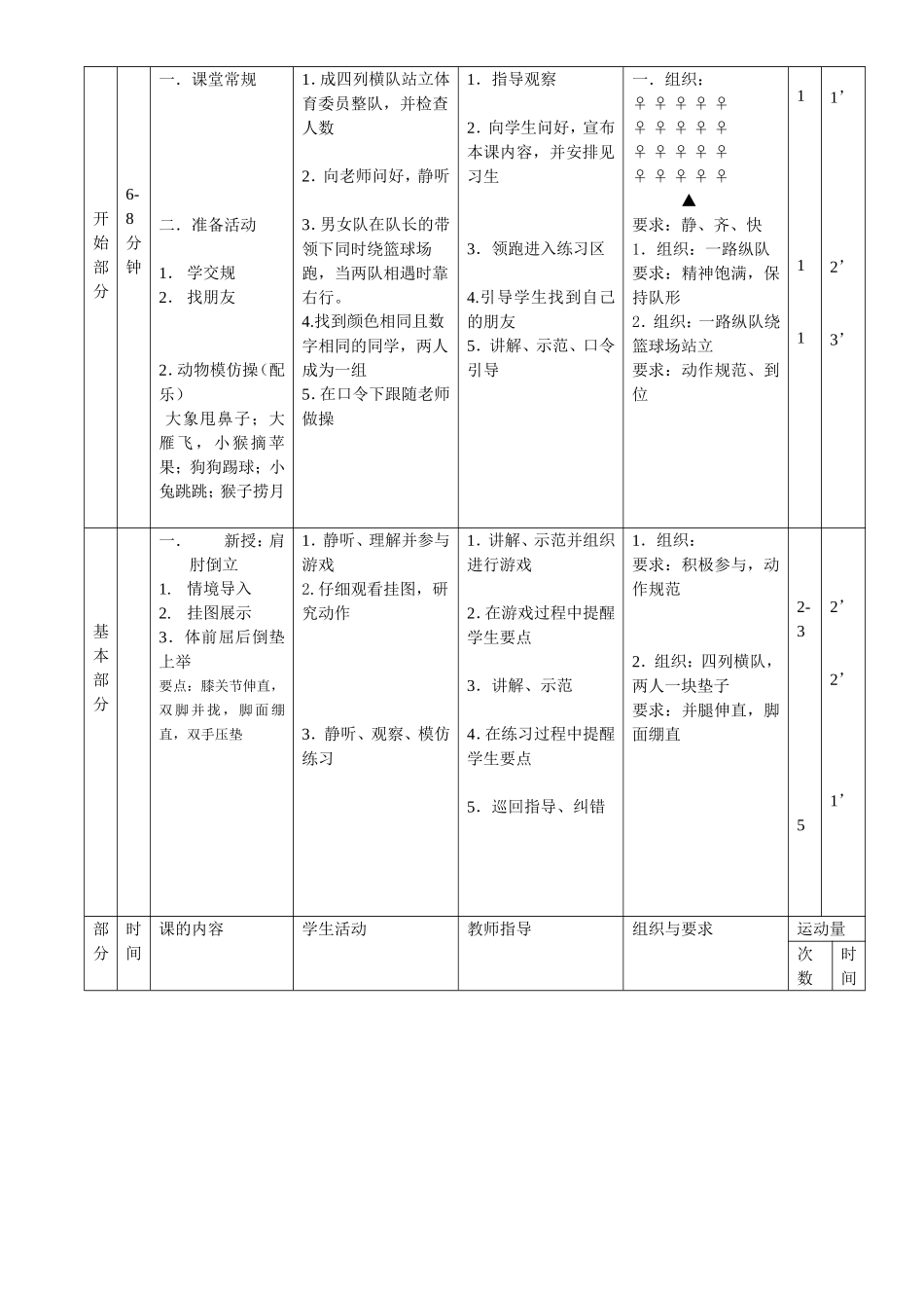 肩肘倒立教学设计_第2页