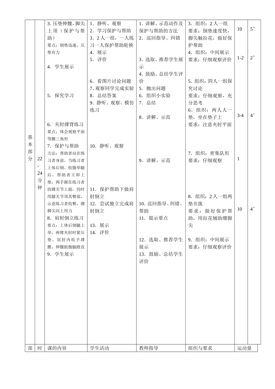 肩肘倒立教学设计_第3页