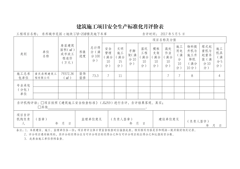 建筑施工项目安全生产标准化月评价表_第1页