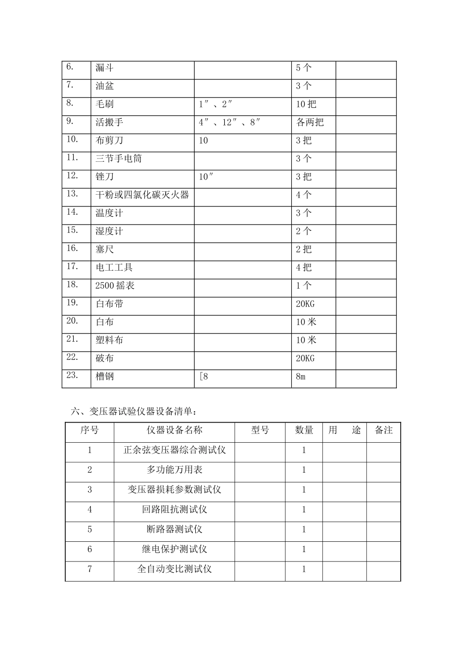 110KV变电站检修作业施工方案_第3页