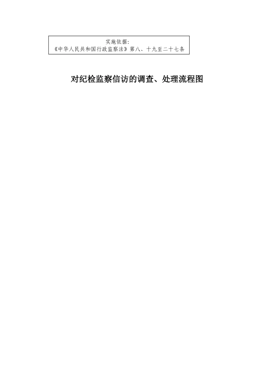监察室职权运行廉政风险点一览表_第3页