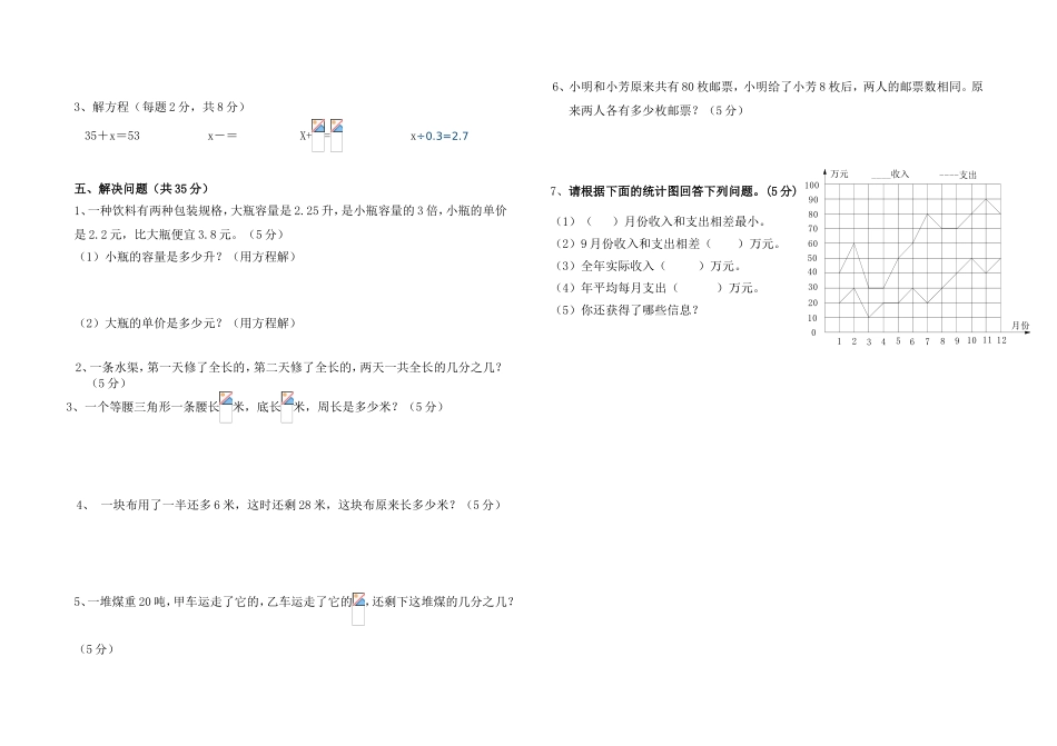 小学五年级数学阶段性练习_第2页