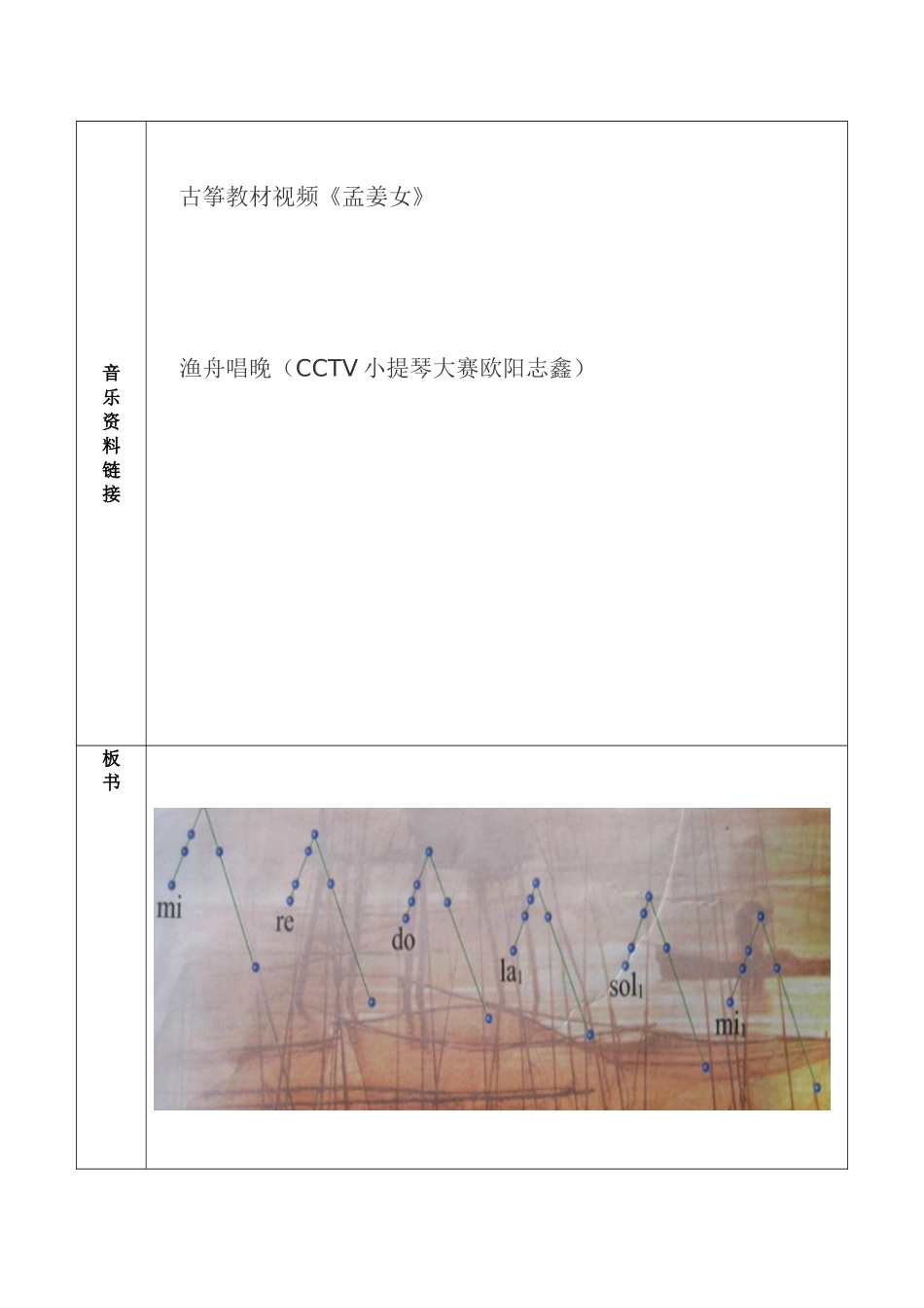 小学五年级欣赏教学——《渔舟唱晚》_第3页