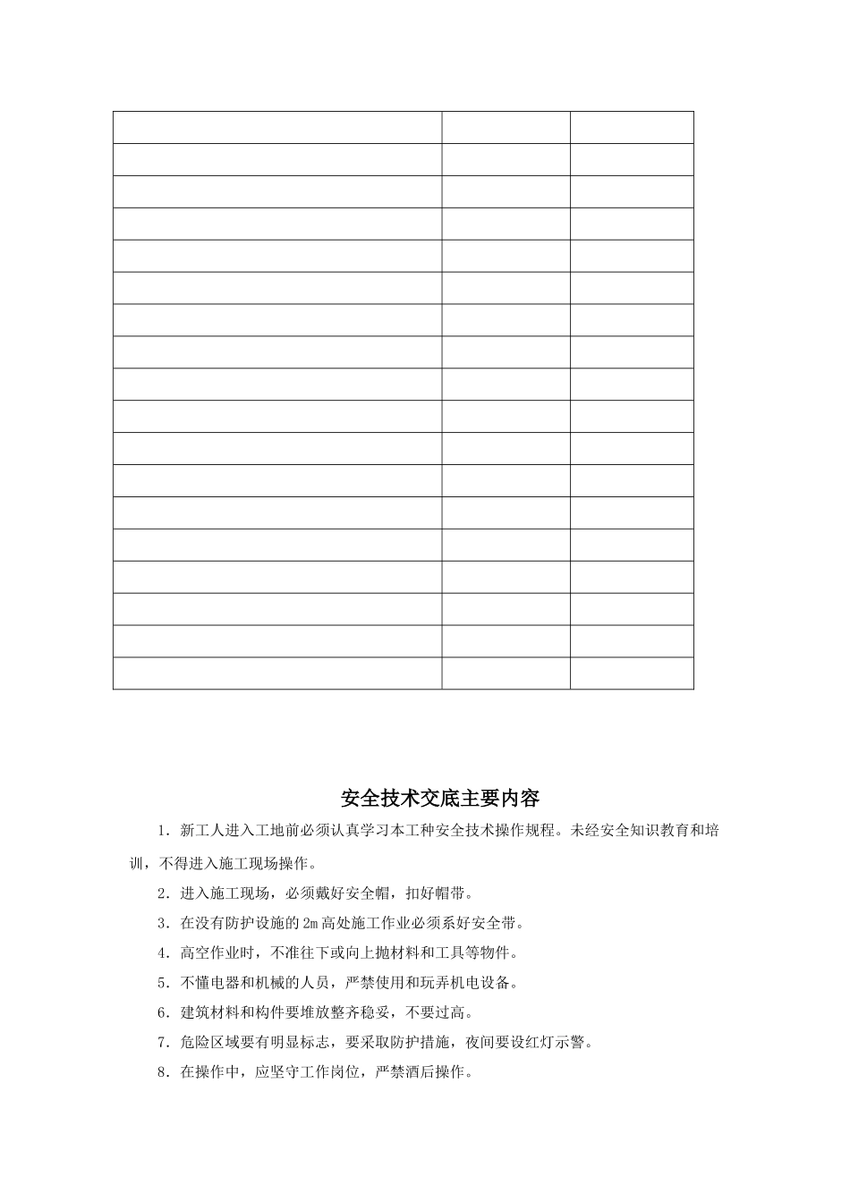 监理通知单（安全文明类）_第2页