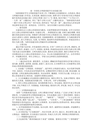 进一步深化文明素质提升行动实施方案