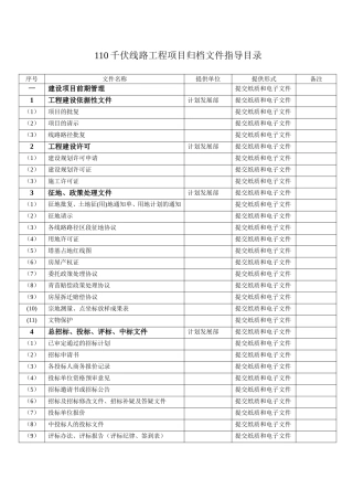 110千伏线路工程项目归档文件指导目录