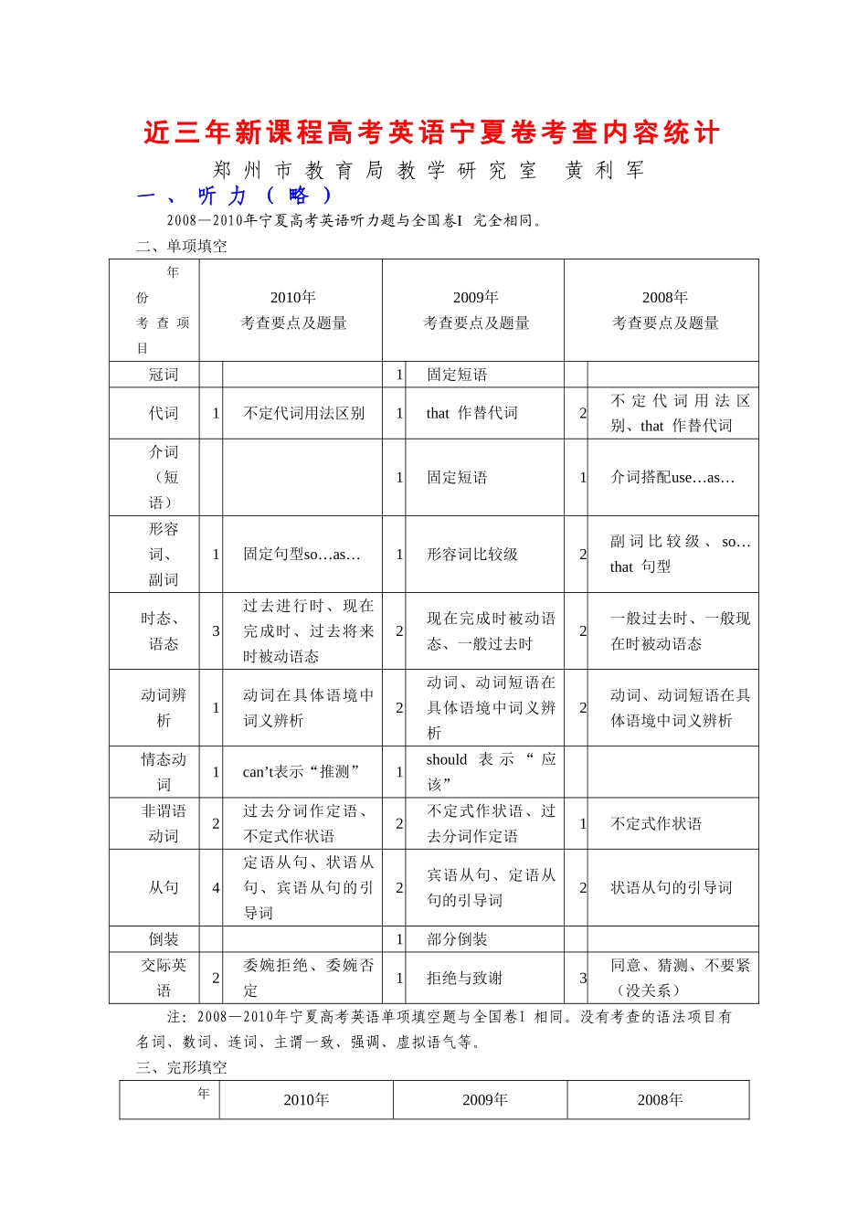 近三年新课程高考英语宁夏卷考查内容统计_第1页