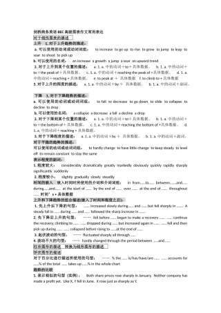 剑桥商务英语BEC高级图表作文常用表达