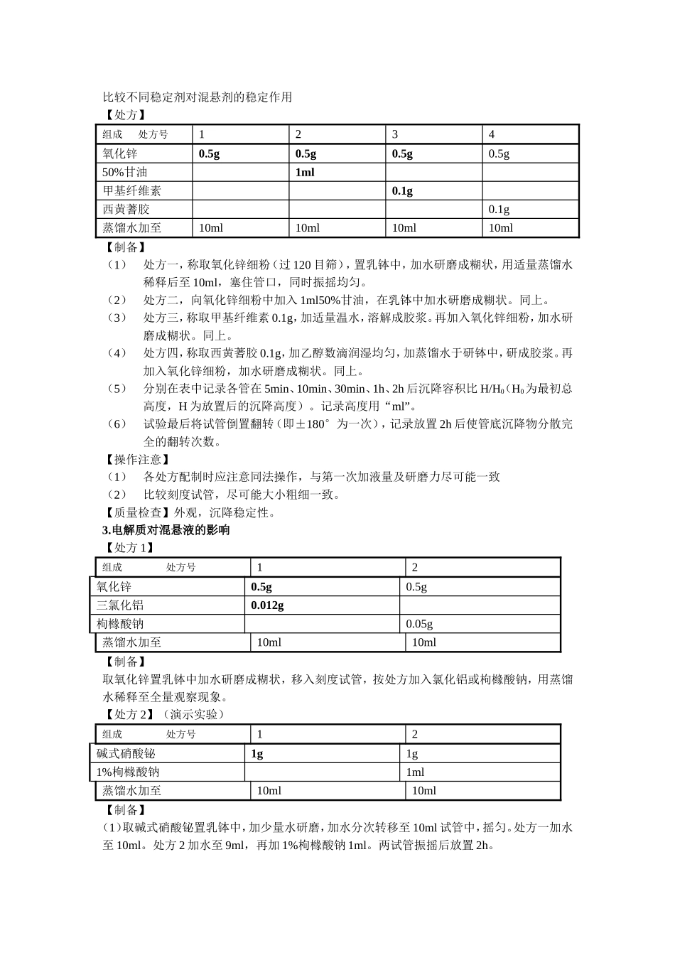 实验二混悬型液体制剂的制备_第2页
