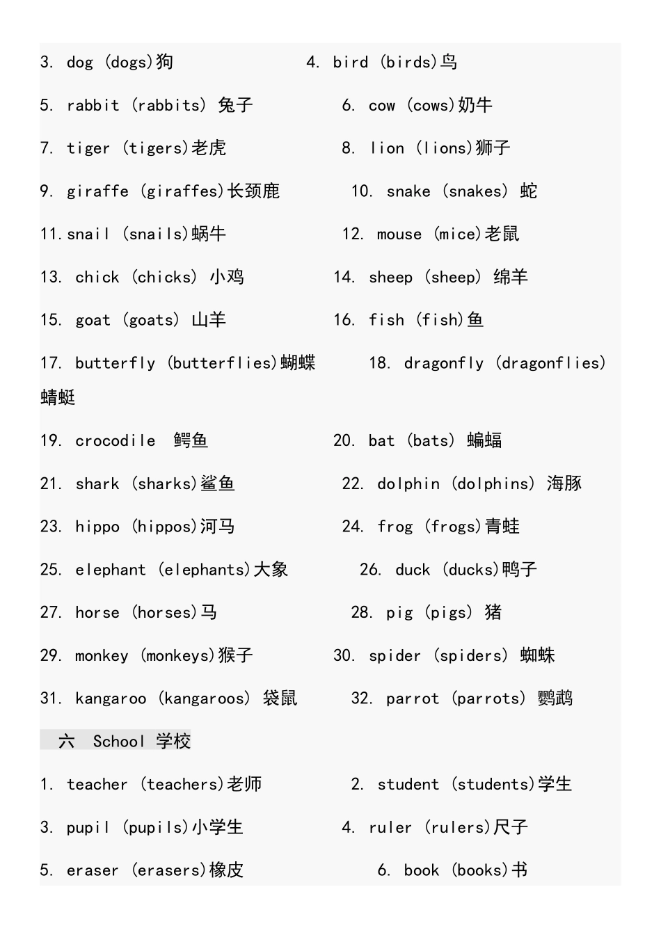 剑桥少儿英语一级分类词汇总结（328个）_第3页