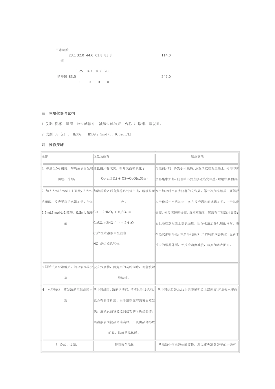 实验二五水硫酸铜的制备_第2页