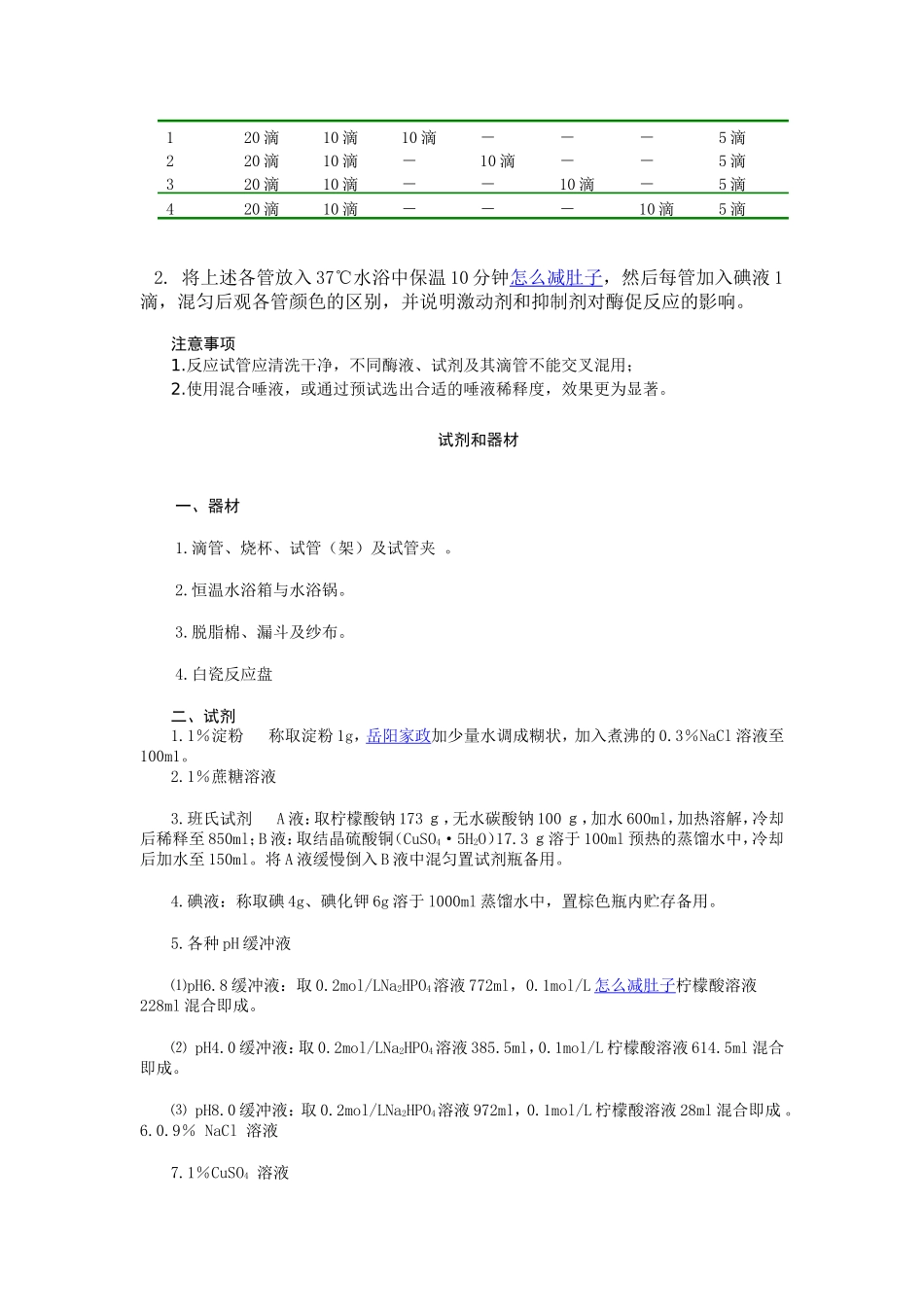 实验六淀粉酶的专一性和温度、pH、激活剂_第3页