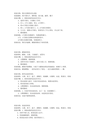 实验名称：馒头发霉的对比试验