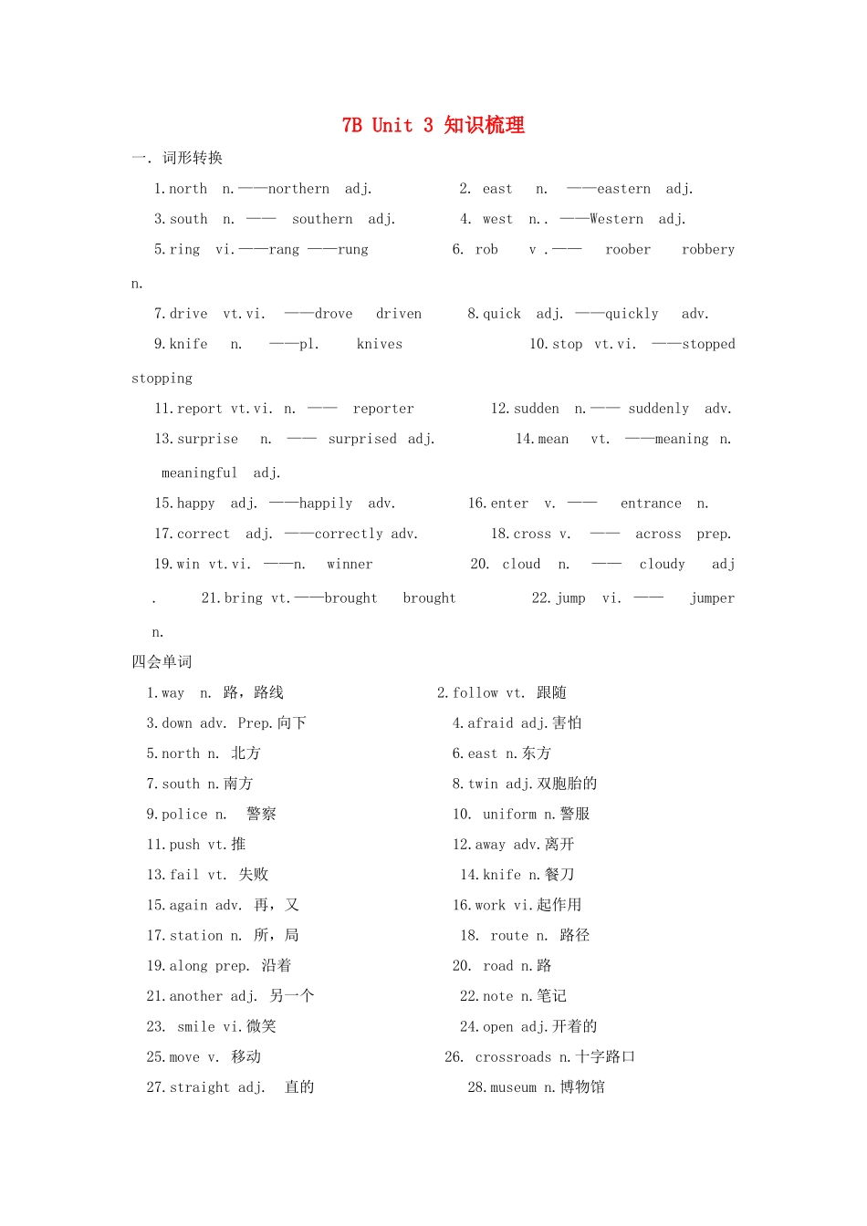Unit3知识梳理_第1页