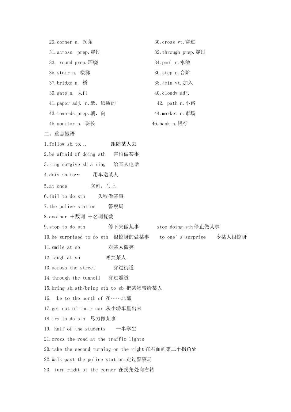 Unit3知识梳理_第2页