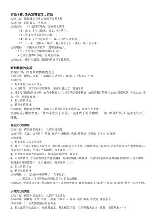 实验名称馒头发霉的对比实验