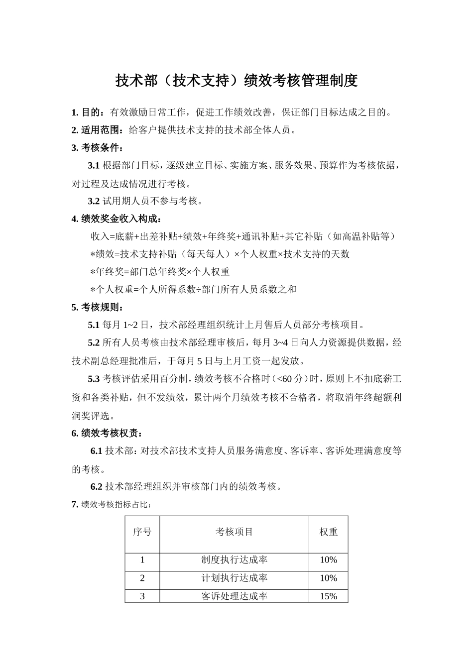 技术部（技术支持）绩效考核管理制度_第1页