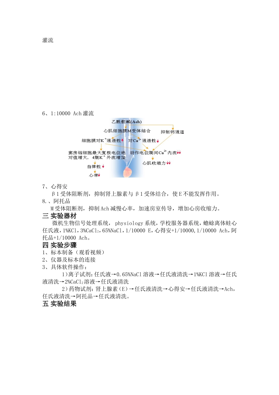 实验五离体蛙心灌流实验_第2页