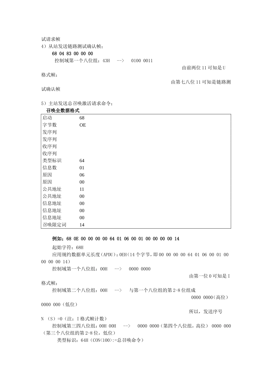 规约报文解析方法_第2页