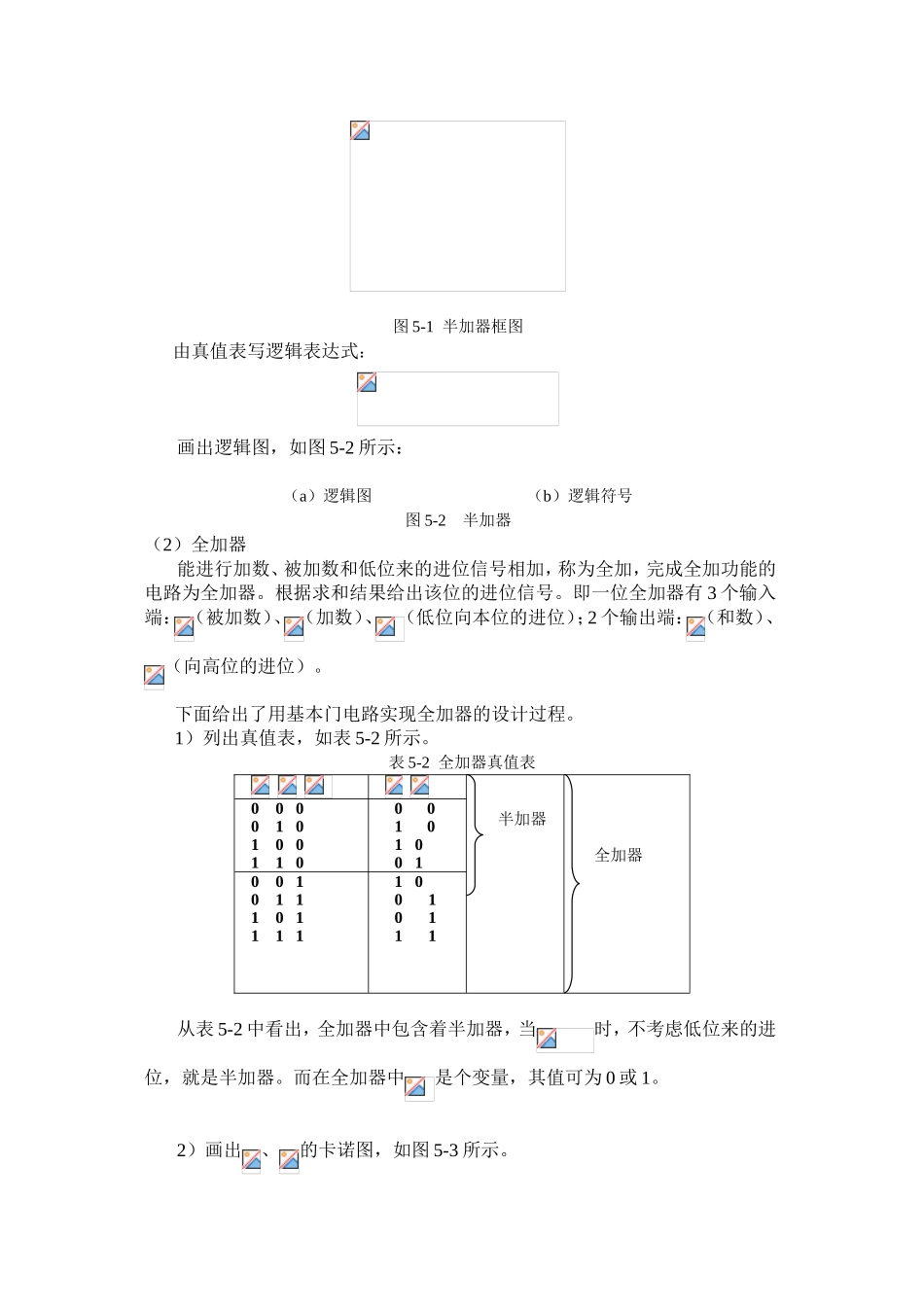 实验五全加器的设计及应用_第2页