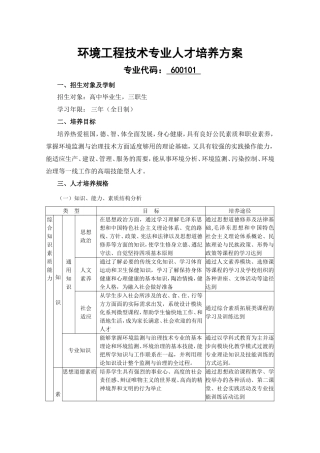 环境工程技术专业人才培养方案