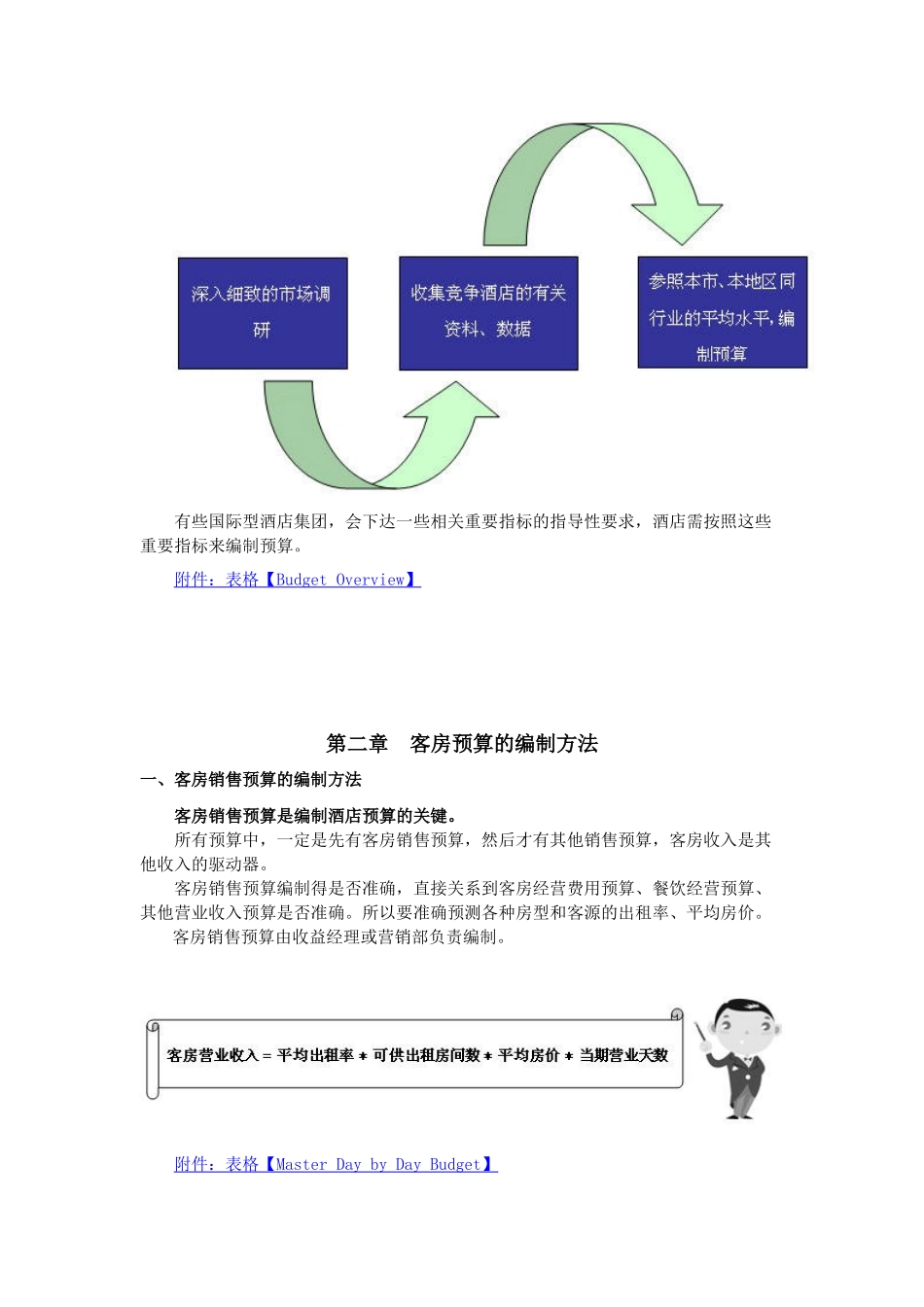 酒店经营预算系列课程四酒店各部门预算编制的方法 教学设计_第2页