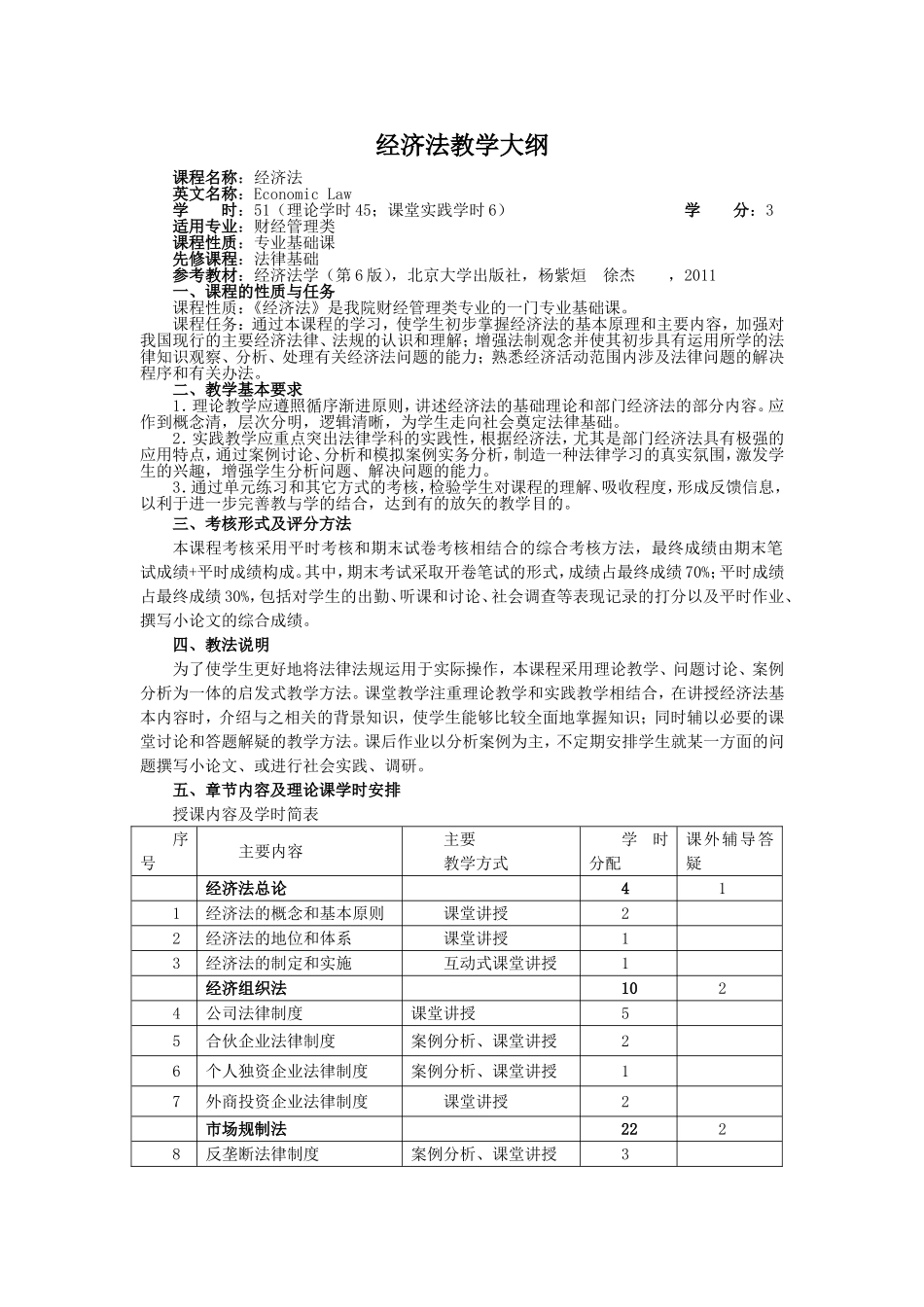 经济法教学大纲_第1页