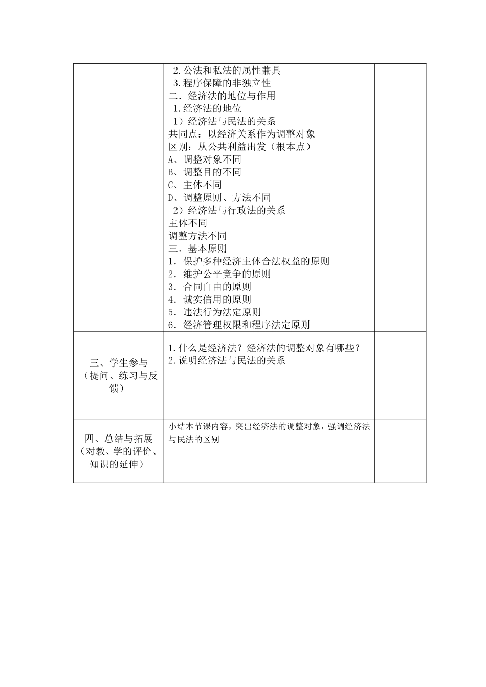 经济法课程第1讲教案_第2页