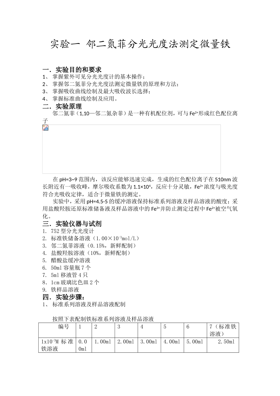 实验一邻二氮菲分光光度法测定微量铁_第1页