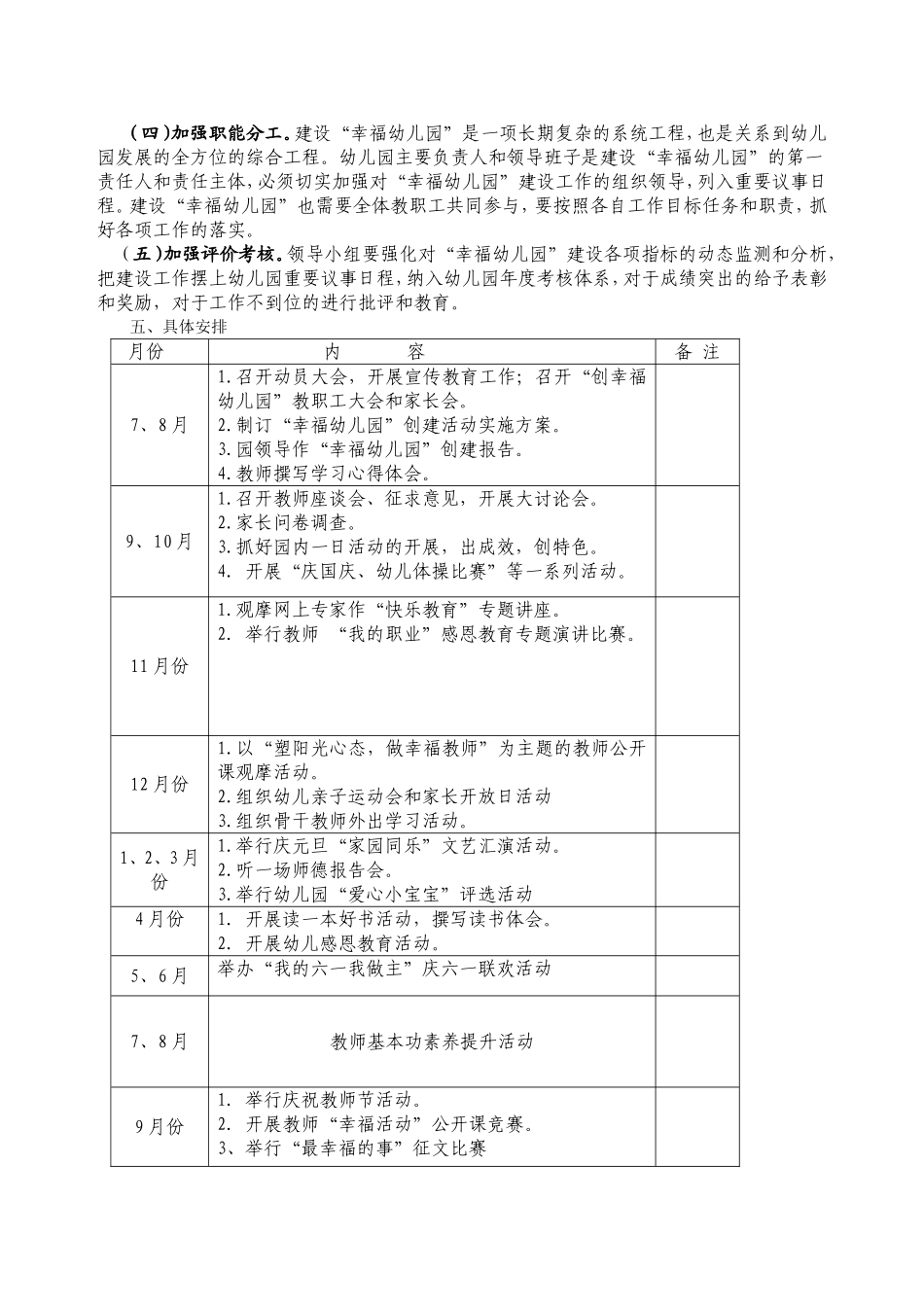 实验幼儿园创建“幸福幼儿园”活动实施方案_第3页