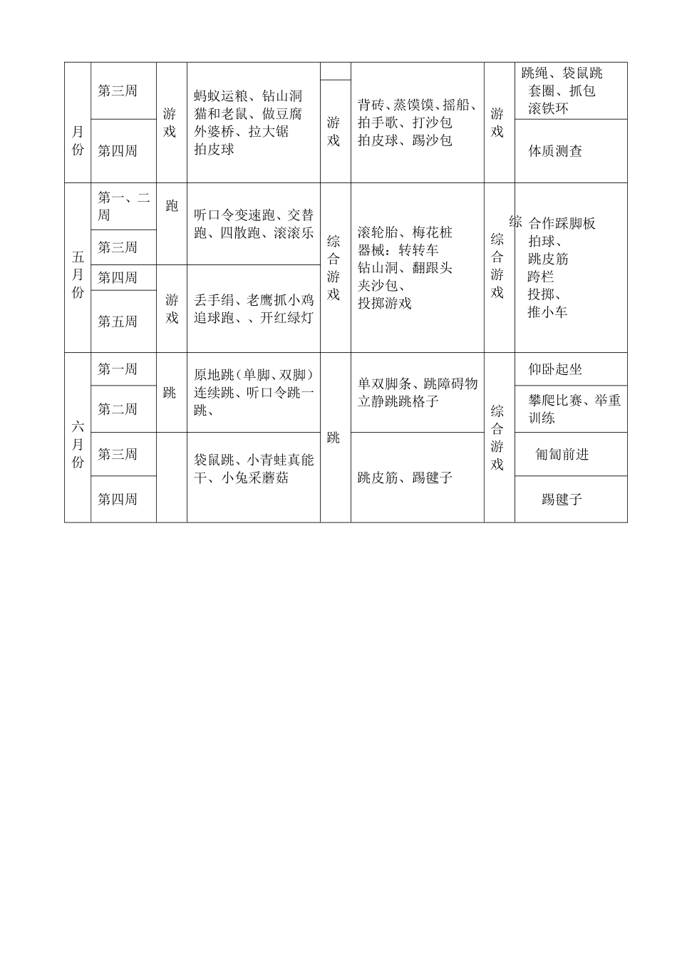 实验幼儿园户外游戏活动计划_第3页