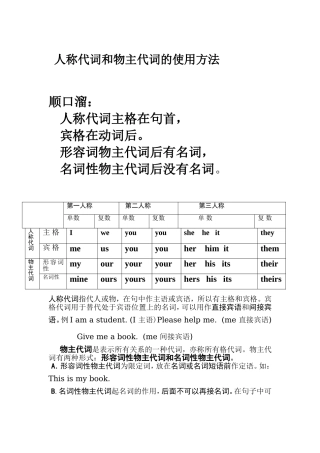 人称代词和物主代词的使用方法