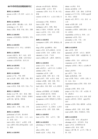 考研英语真题高频词汇