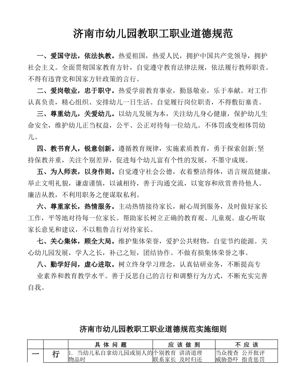 济南市幼儿园教职工职业道德规范_第1页