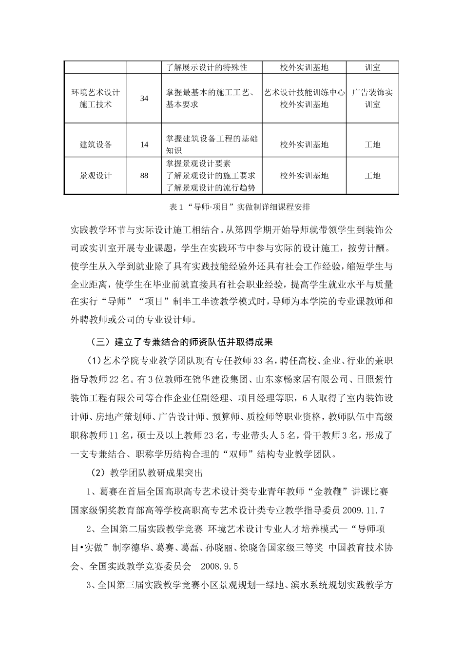 环境艺术设计专业及专业群进展情况报告_第2页