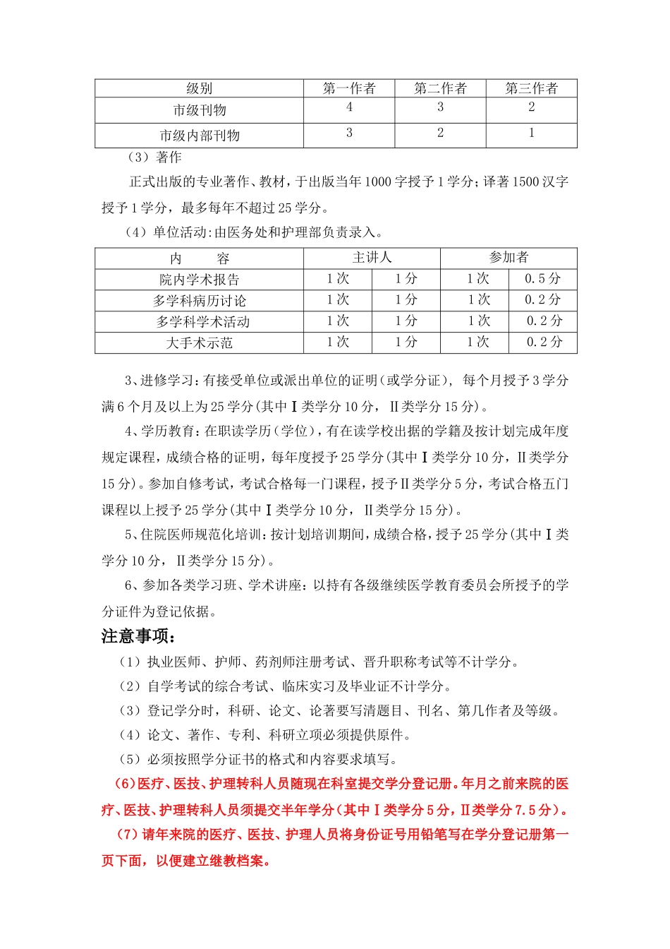 继续医学教育学分类别及标准_第2页