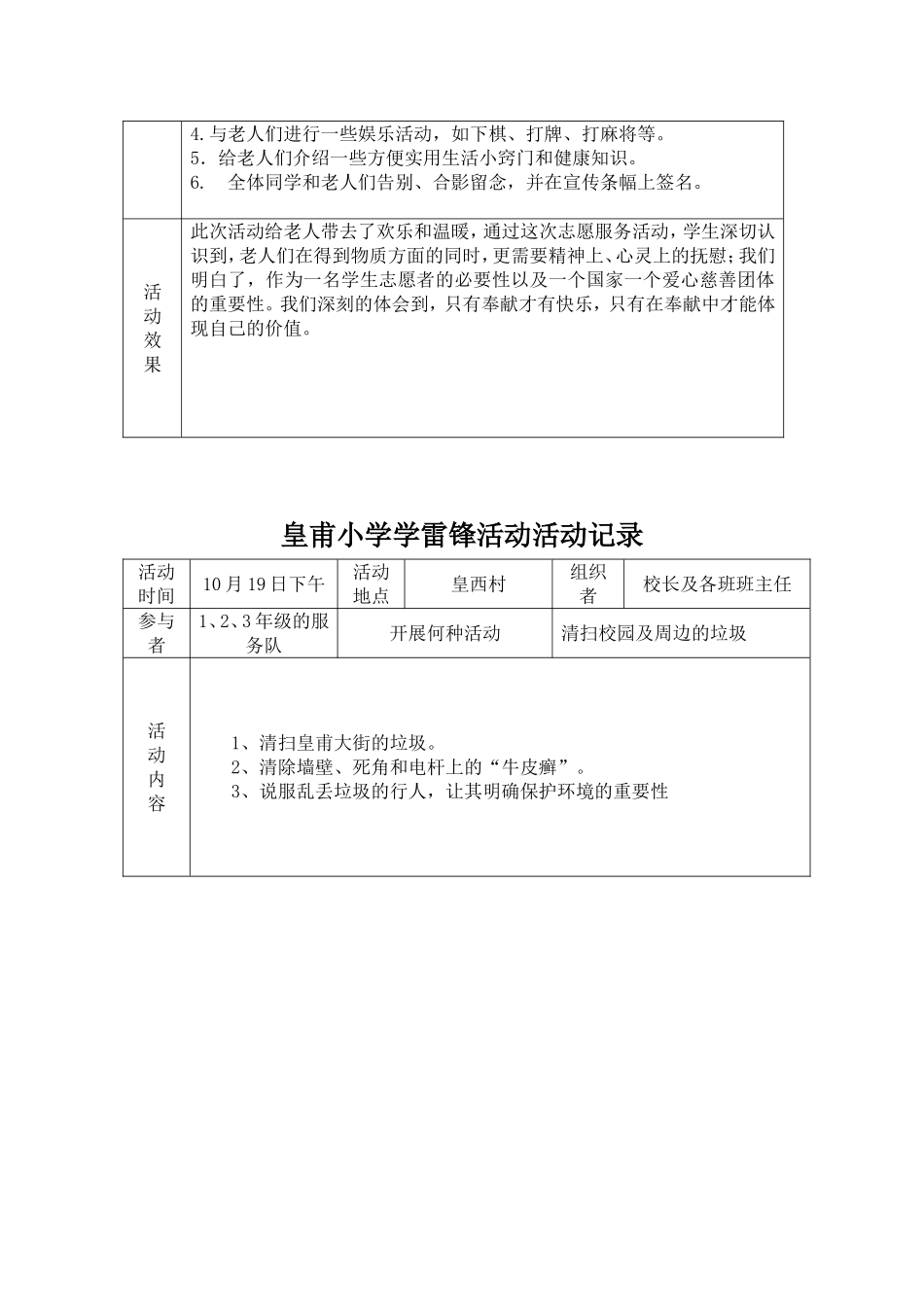 皇甫小学学雷锋活动活动记录_第2页