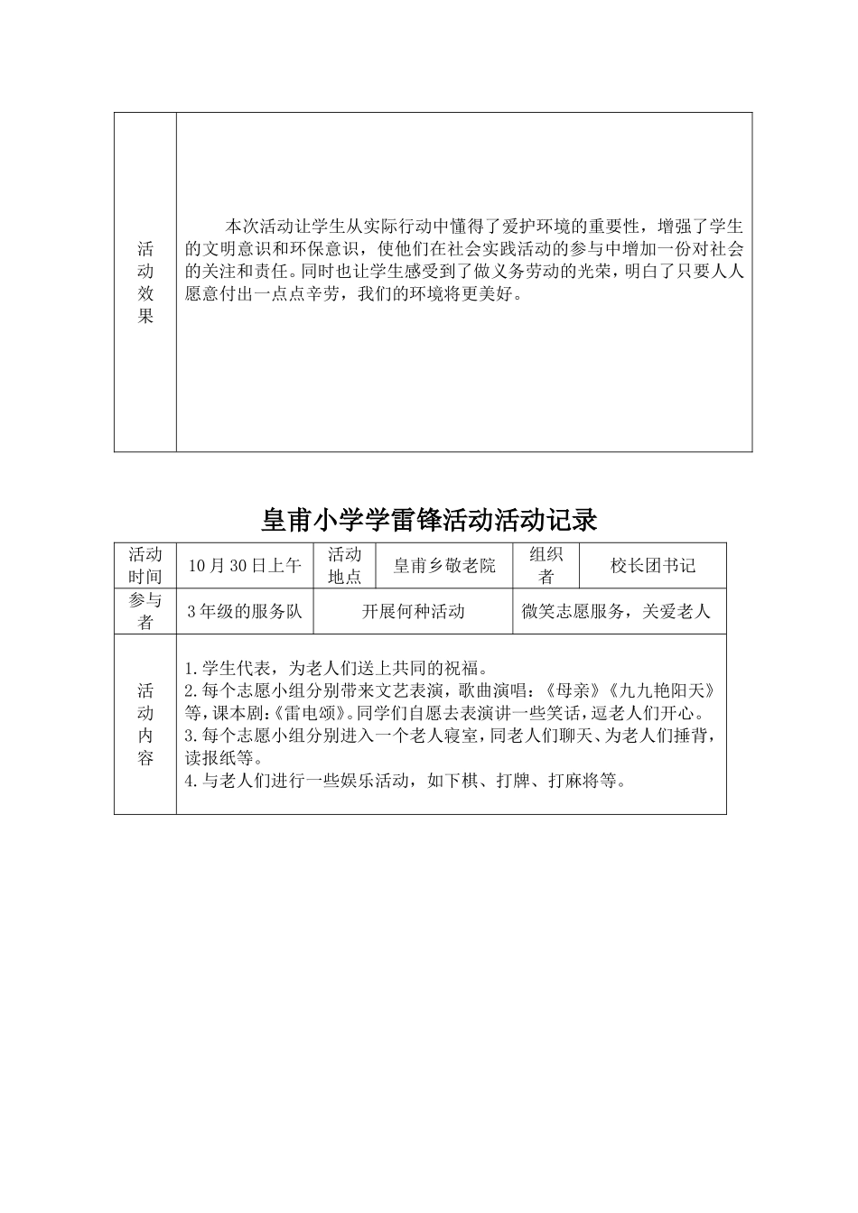 皇甫小学学雷锋活动活动记录_第3页