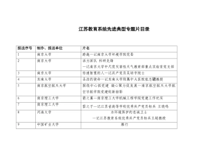 江苏教育系统先进典型专题片目录