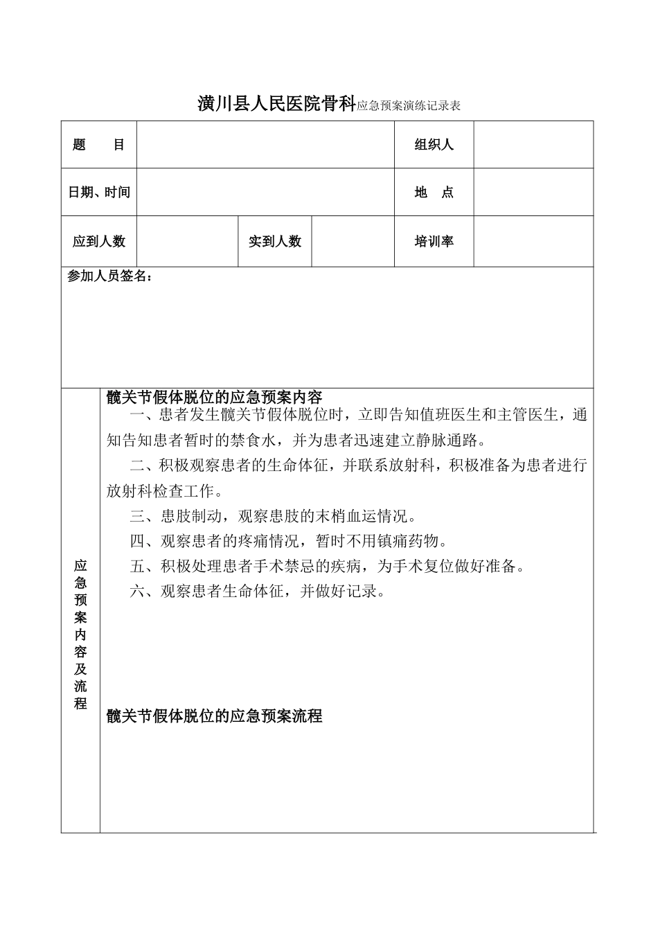 潢川县人民医院骨科应急预案演练记录表_第1页